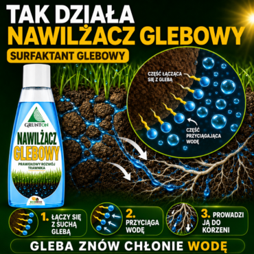 nawilżacz glebowy na trawnik mechanizm działania